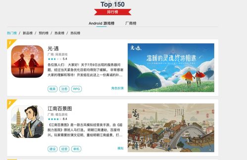 《江南百景图》登顶背后的启示 古风手游买量策略的破局与济南九州游旅行社的跨界思考